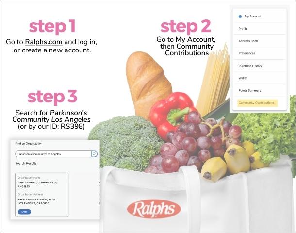 Ralphs Community Rewards Program Now Donates To PCLA PCLA