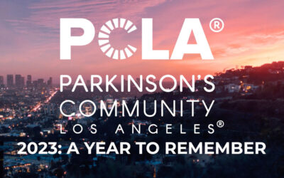 A Look Back At 2023 With PCLA
